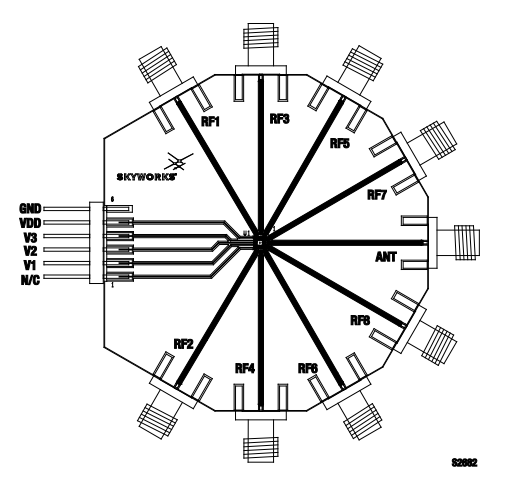 SKY13418-485LF Skyworks  現(xiàn)貨庫存-SKY13418-485LF盡在買賣IC網(wǎng)