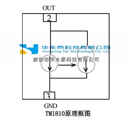  單通道 LED 驅(qū)動控制專用電路 TM1810-盡在買賣IC網(wǎng)