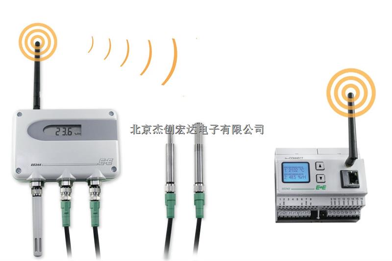 奧地利E+E傳感器-EE33盡在買賣IC網(wǎng)