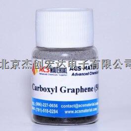 ACS MATERIAL Graphene GNCP0005-盡在買賣IC網(wǎng)