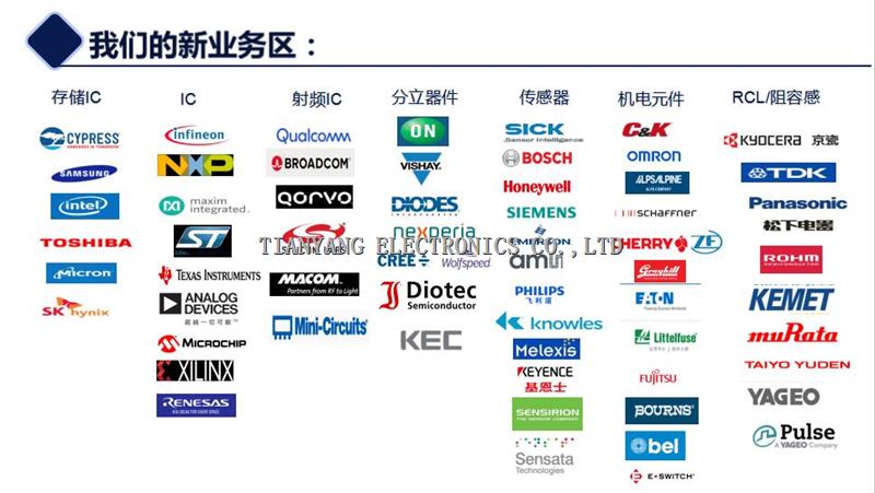 TC7SB3157CFU,LF(T 運算放大器 - 運放 Dual JFET-Input-TC7SB3157CFU,LF(T盡在買賣IC網