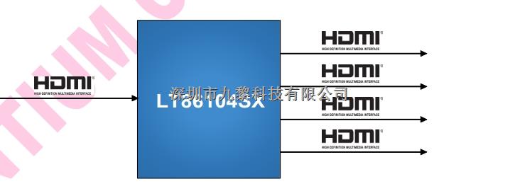 龍迅代理純國產(chǎn)原裝現(xiàn)貨LT86102UXE，HDMI2.0 1進(jìn)2出分離器	-LT86102UXE盡在買賣IC網(wǎng)