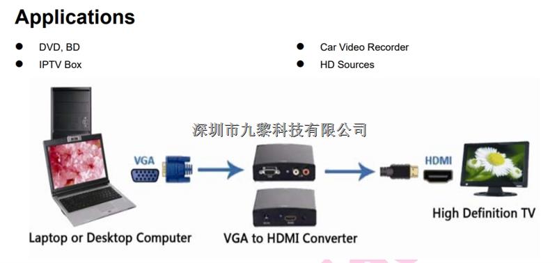 龍迅代理純國產接收器LT7911D，原裝現貨-LT7911D盡在買賣IC網