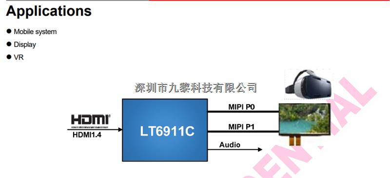 LT7211C，DP/eDP到帶音頻的雙端口LVDS龍迅代理國產原裝現貨-LT7211C盡在買賣IC網