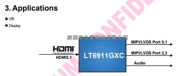 LT6911GXC 國產(chǎn)原裝 HDMI2.1轉(zhuǎn) MIPI/LVDS 高清4k@60Hz 用于VR顯示應用-LT6911GXC盡在買賣IC網(wǎng)