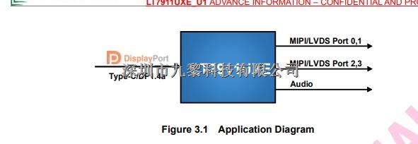 LT7911UXE 國(guó)產(chǎn)原裝 Type-C/DP1.4a/HDMI2.1到MIPI/LVDS 用于移動(dòng)系統(tǒng) 虛擬現(xiàn)實(shí) 視頻會(huì)議-LT7911UXE盡在買(mǎi)賣(mài)IC網(wǎng)