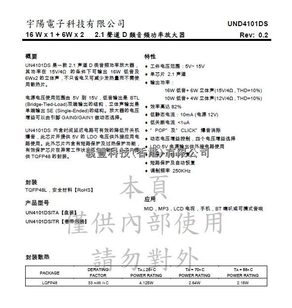 信陽宇揚功放IC-UN4101DS